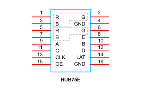 LED display data group exchange, don't panic if the wiring is misplaced, this function will help you